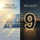 thumbnail image 3 of Solar-powered Digital Doorplate Waterproof LED Address Number Sign, 3 of 4