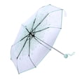 thumbnail image 3 of Transparent Folding Umbrella with Cherry Blossom Pattern, Windproof Compact Rain Umbrella for Women, Manual Open, 36.6 inches / 93 cm, Light Green Color, 3 of 9