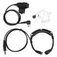 thumbnail image 2 of Adaptador Militar del PTT U94, Accesorios de Auriculares de Adaptador Ptt PortáTil U94 PTT PUSH PARA HABLAR PARA RADIO, 2 of 7