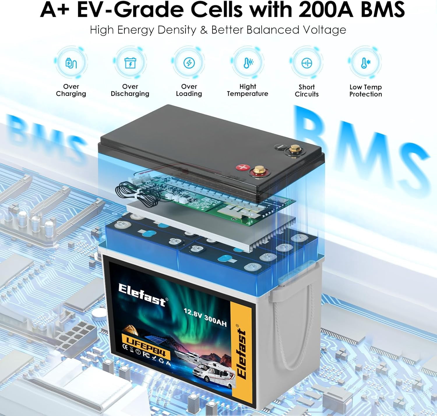 12V 300AH Lifepo4 Battery,12V Lithium RV Battery Built-in 200A BMS and Bluetooth,Max 3840Wh,Up to 8000 Deep Cycle.Perfect for RV,Solar Energy,Off-Grid System