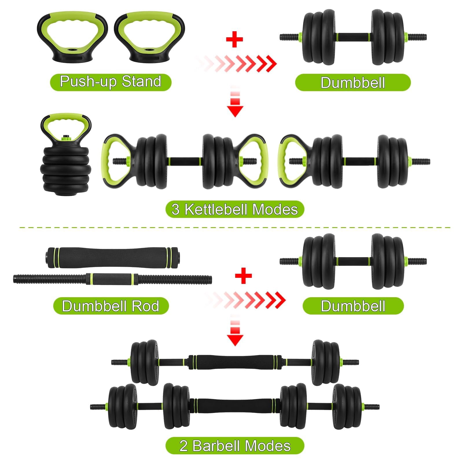 Yeshouse 44Lbs Adjustable 4-In-1 Dumbbell Set, Sand Filled PE Dumbbells with Kettlebell Combo Multi-Function Strength Training Weights Home Gym Equipment for Bench Press Squats and Push-Up Handles