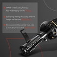 thumbnail image 4 of A-Premium Rear Pair (2) Complete Strut & Coil Spring Assembly Compatible with Toyota Camry 1992 1993 1994 1995 1996 L4 2.2L, Driver and Passenger Side, 4 of 8