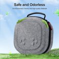 thumbnail image 6 of Hard Carrying Case for Meta Quest 3S/Quest 3/Vision Pro, Hard Shell Travel Case Compatible with VR Headset, Touch Controllers and Other Accessories, Space Saving Design for Travel and Home Storage, 6 of 8