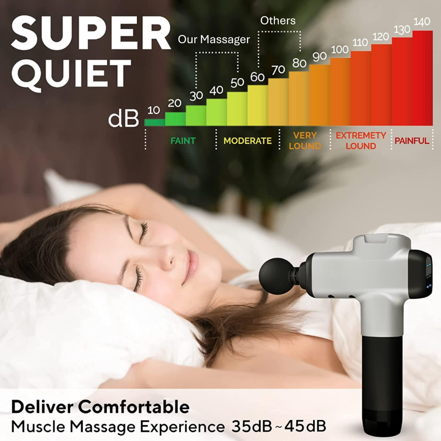 30 Speed Deep Tissue Massage Gun with 4 Turkish CottonTowels - Percussion Massager Portable