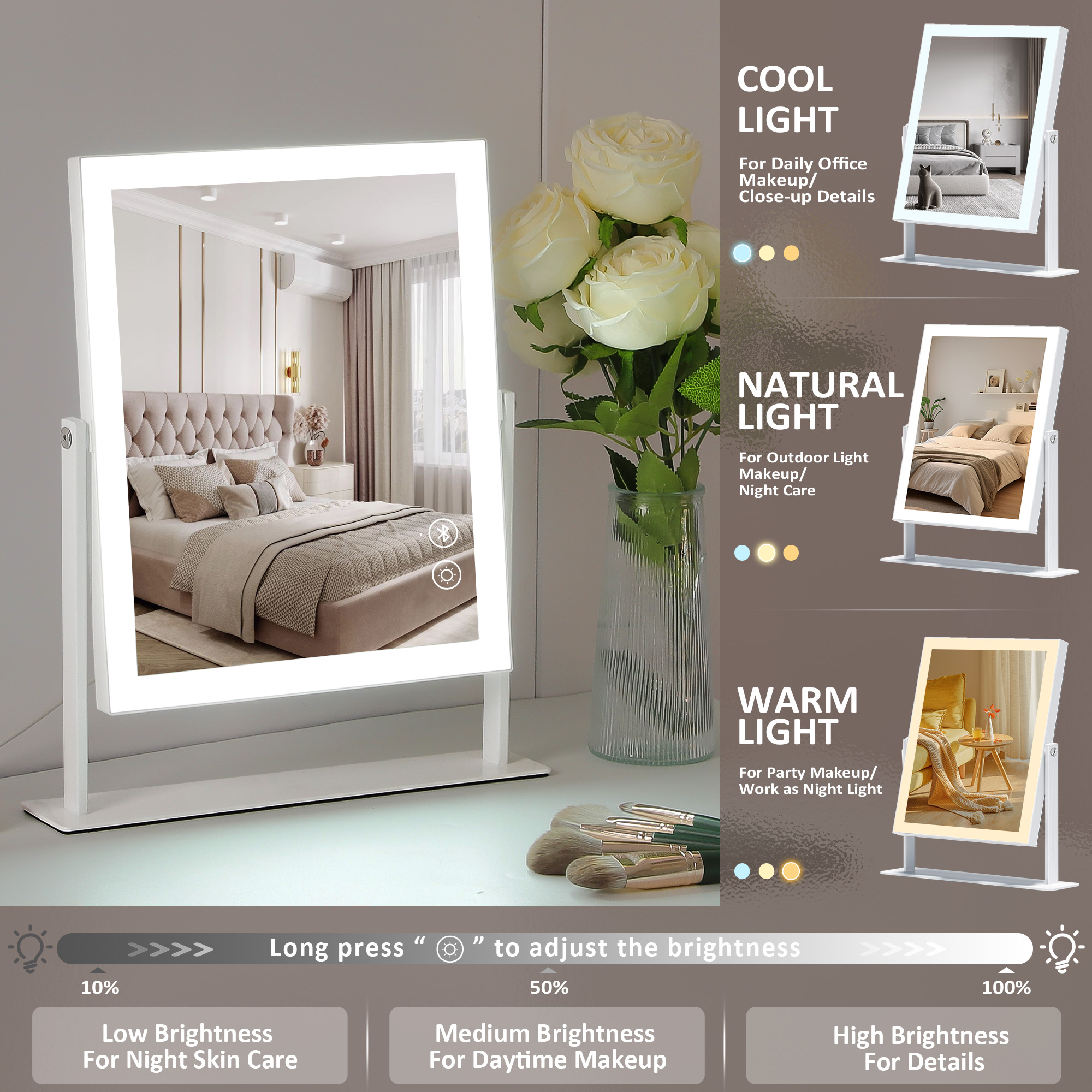 Fenchilin 12x14 Vanity Makeup Mirror Bluetooth White photo 2
