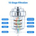 thumbnail image 7 of HIBIBUD 2026 New 15-Stage Shower Head Filter for Hard Water with Replaceable Cartridges - Removes Fluoride,Improves Skin Health,Easy Installation,Standard 1/2 Thread Type, 7 of 7