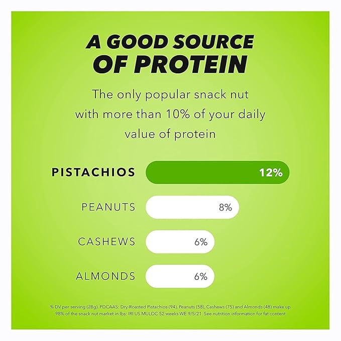 Wonderful Pistachios, No Shells, CM31&nbsp;Roasted and Salted Nuts, 12 Ounce Resealable Bag, Good Source of Protein, Gluten Free, On-the Go-Snack