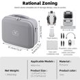 thumbnail image 5 of Carry Case Bag for Mini 4 Pro RC 2 Case, PU Leather Storage Bag, 5 of 5