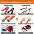 thumbnail image 2 of Car Emergency Kit with  Compressor, Jumper Cables, Shovel & First Aid for Auto Truck Winter Safety, 2 of 7