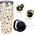 thumbnail image 3 of 30oz Mashroom Tumbler with Handle and Straw, Stainless Steel Vacuum Insulated Flip Straw 30 oz Boho Coffee Tumbler, Spill Proof Travel Mug, Mashroom Decor Gifts for Women, 3 of 6