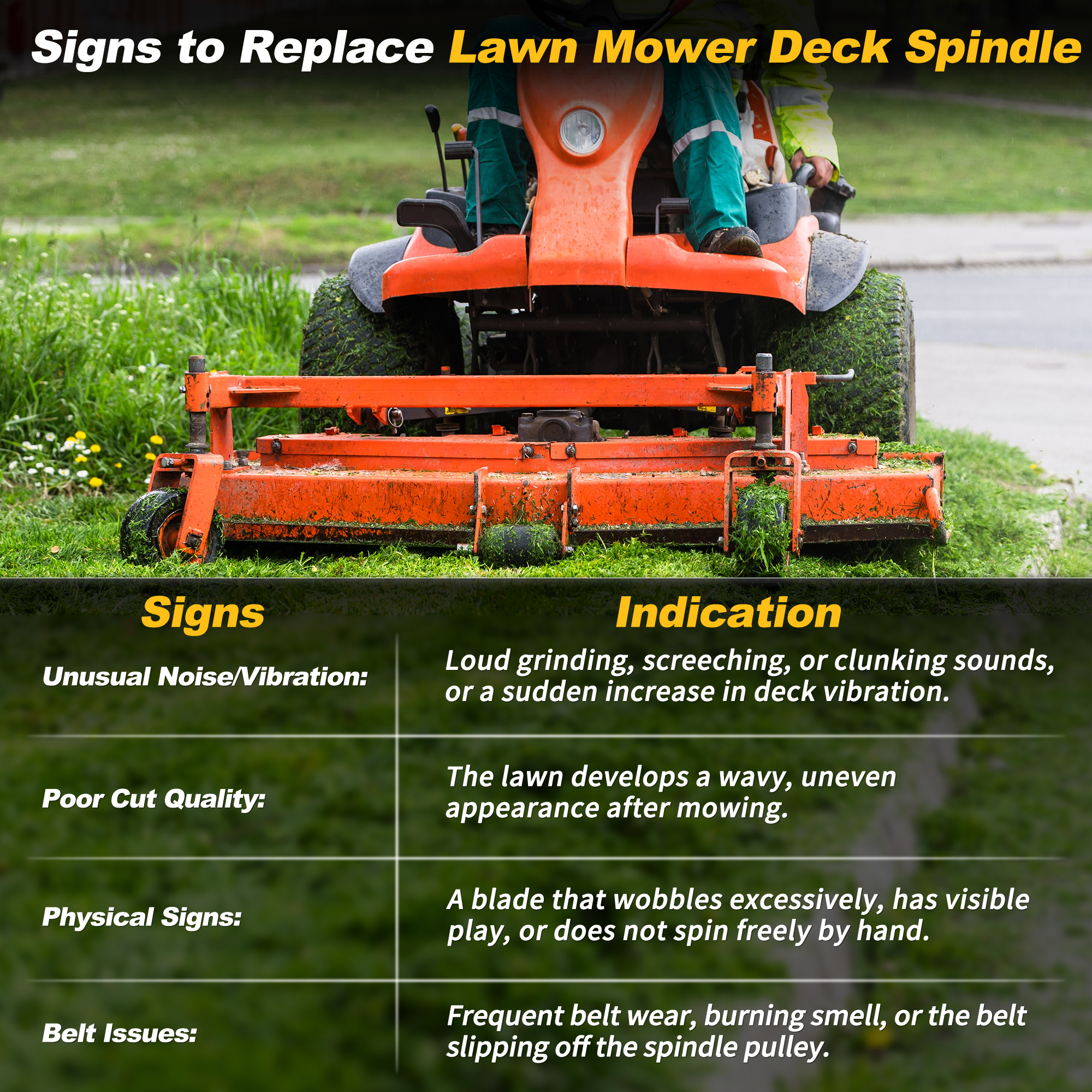 Unique Bargains Lawn Mower Deck Spindle Assembly for 42 Inch Decks