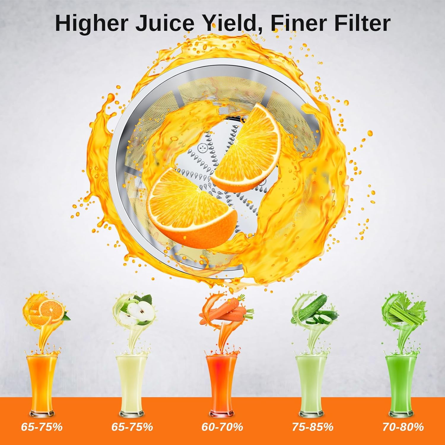 Fylivore Juicer Machine, 800W Centrifugal Juicer Extractor with Wide Mouth 3” Feed Chute for Fruit Vegetable, Easy to Clean, Stainless Steel, BPA-Free