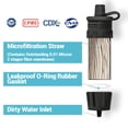 thumbnail image 3 of Filtro de agua NatureNova Mini portátil de emergencia, paquete de 4, 3 of 7