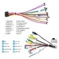 thumbnail image 4 of Reproductor Android para coche, Radio estéreo compatible con Bluetooth, reproductor GPS (10 pulgadas 2G 32G) Likrtyny Para estrenar, 4 of 7
