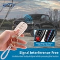 thumbnail image 3 of Key Fob Cover Compatible with Fit for Ram Dodge 1500 2500 3500 2019 2020 2021 2022 2023 2024 5 Button Smart Key Case Shell with Keychain Case Holder Protector,1,white, 3 of 6