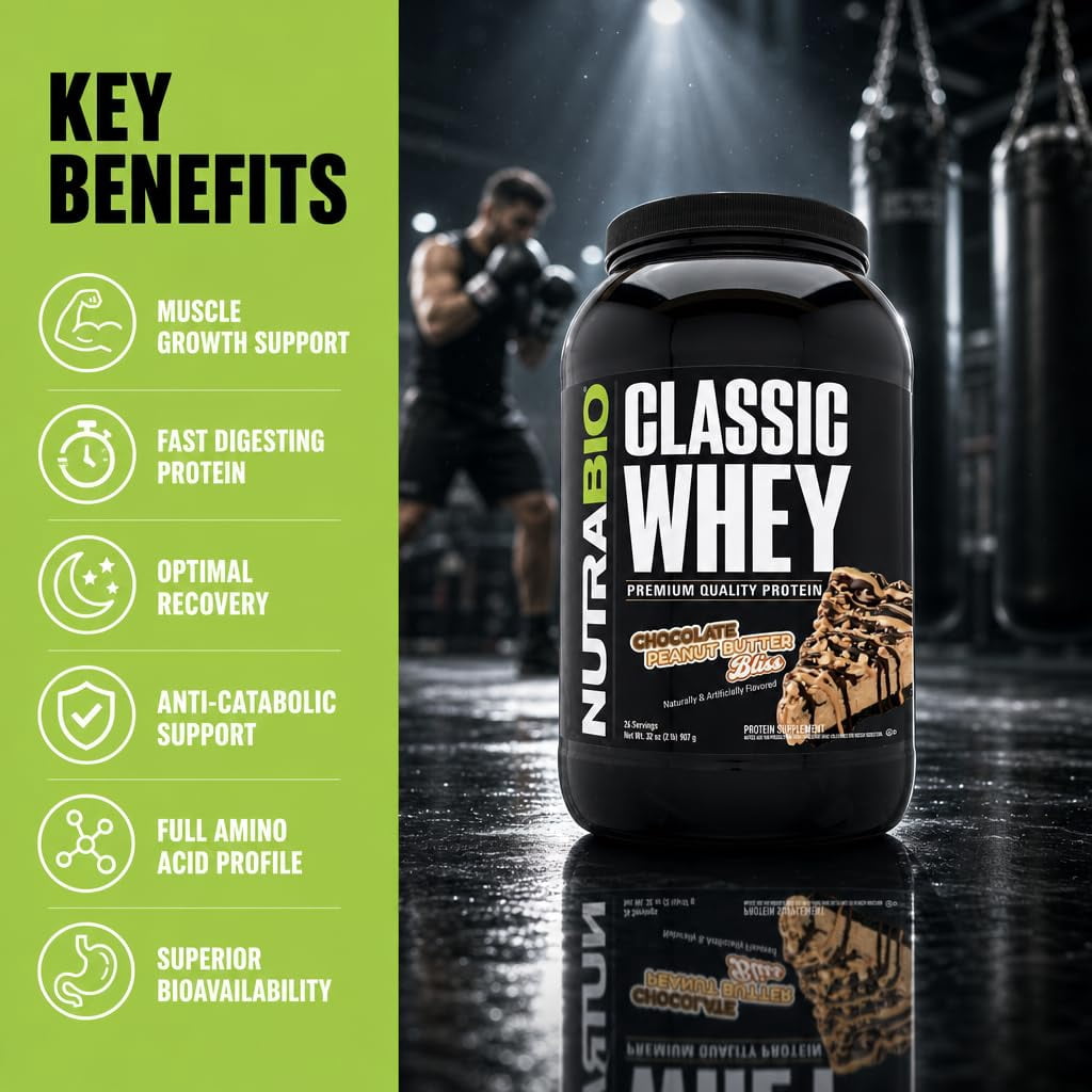 NutraBio Classic Whey Protein Powder- Full-Spectrum Amino Acid Profile - No Fillers, Artificial Colors, Preservatives - Low Glycemic Index - (Chocolate Peanut Butter, 2 Pounds)