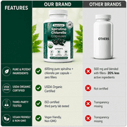 Organic Spirulina and Chlorella Capsules Organic Chlorophyll & Blue Green Algae to Support Powerful Detox, Energy & A Healthy Immune System, 3X More Chlorella Spirulina Powder / Serving 90 Capsules