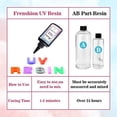 thumbnail image 3 of UV Resin Kit,31Pcs Resin Jewelry Making Kit with 500g Fast Cure Clear Hard Low Odor UV Resin, Color Pigment, Resin Accessories, UV Resin Starter Kit for Jewelry Earrings Necklace Bracelet, 3 of 6