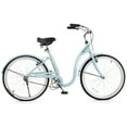 thumbnail image 4 of VIRIBUS 24" Womens Cruiser Bike Beach City Bicycle with Dual V-Brakes Single Speed Blue, 4 of 13