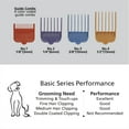 thumbnail image 3 of Wahl Pet Clipper Kit, Basic Series, 3 of 8