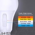 thumbnail image 6 of Feit A19 E26 (Medium) LED Dusk to Dawn Bulb Adjustable White 60 Watt Equivalence 1 pk, 6 of 10