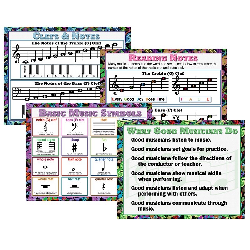 MUSIC TEACHING POSTER SET