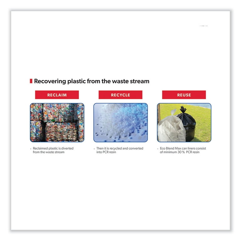 Eco Blend Max Can Liners, 23 gal, 0.8 mil, 28 Eco Blend Max Can Liners, 23 gal, 0.8 mil, 28