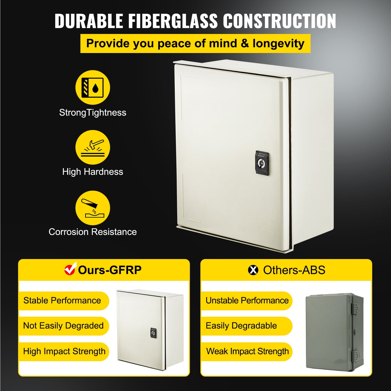 KFFKFF NEMA Metal Housing, 12x10x6'' NEMA 4X Fiberglass Electrical Box, IP66 Resistant to Water & Dust, Appropriate for Exterior & Interior Use, Comes with Installation Plate (30x25x14 cm)