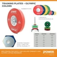 thumbnail image 2 of Power Systems 2.5 lb Rubber Training Bumper Plate, Durable Olympic Colored Weight Plate - Yellow, 2 of 6