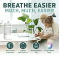 thumbnail image 2 of PureGuardian 475 Sq. ft, 1 Gallon Ultrasonic Cool Mist Humidifier with Aroma Tray, H980WC, 2 of 9