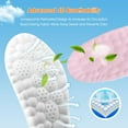 thumbnail image 3 of 2 Pair 4D Cloud-Like Comfort Soles for Men - Soft Memory Foam Cushioning Insoles - Trim to Fit Steppers Insoles with Arch Support for Foot Pain Relief and Fatigue Reduction(US M 7.5-10.5), 3 of 12