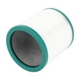 thumbnail image 6 of Nispira Dual-layer HEPA Filter Compatible with Dyson TP01 TP02 BP01 Tower US Sm/Nk and TP02 US Nk/Nk. Compared to EVO filter part 968126-03. 2 Units, 6 of 6