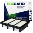 thumbnail image 1 of Filtro de aire del motor ECOGARD XA11569 para Honda Accord 1.5L, 1 of 5