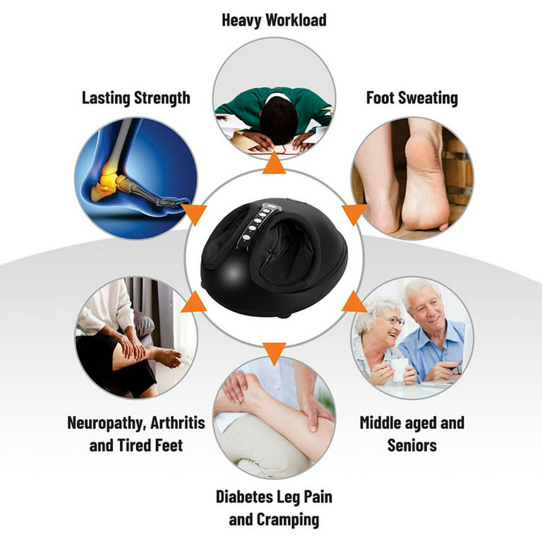 Foot Massage: Benefits, Types, & Techniques for Healthy Feet – MedMassager