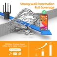 thumbnail image 5 of PIX-LINK WiFi Range Extender Repeater, 2.4GHz 300Mbps WiFi Repeater Wireless Signal Booster, 360 Degree Full Coverage WiFi Extender Signal Amplifier with 4 Band Antennas, 5 of 7