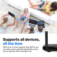 thumbnail image 5 of Linksys AX2200 Dual-Band Wi-Fi 6 Mesh Router, Up to 2.2 Gbps Speeds & 1,500 sq. ft. Coverage For Next-Level Connectivity, 5 of 13