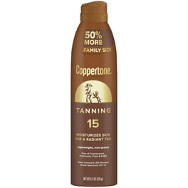 ボディローション Coppertone Amazon.co.jp: SHINTECH コパトーン クールローション