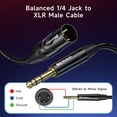 thumbnail image 2 of Cable Trs a XLR de Cable Matters, de 6,35 mm a 3 m, macho a macho, 2 of 7