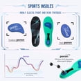 thumbnail image 2 of XINIFOOT Sport Insole Shock Absorbing Cushion Shoe Insole for Men & Women, Arch Support Insole for Plantar Fasciitis Pain Relief, Shock Relieve Foot & Leg Fatigue, Suitable for Sneakers & Work Boots, 2 of 7