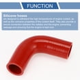 thumbnail image 4 of Rojo 32mm, 4 of 7