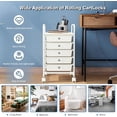 thumbnail image 2 of 5-Tier Rolling Cart with 5 Drawers, Rolling Utility Cart with 2 Lockable Caster Wheels, Multipurpose Mobile Rolling Storage Drawer Cart for Office Bathroom Kitchen, Ivory White, 2 of 9