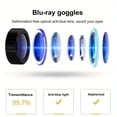 thumbnail image 4 of Ultra-light VR Glasses, Ergonomic High Clear Vision, Personal Private Cinema, Battery-Free Portable Design, Perfect Gift for Gamers, 4 of 11
