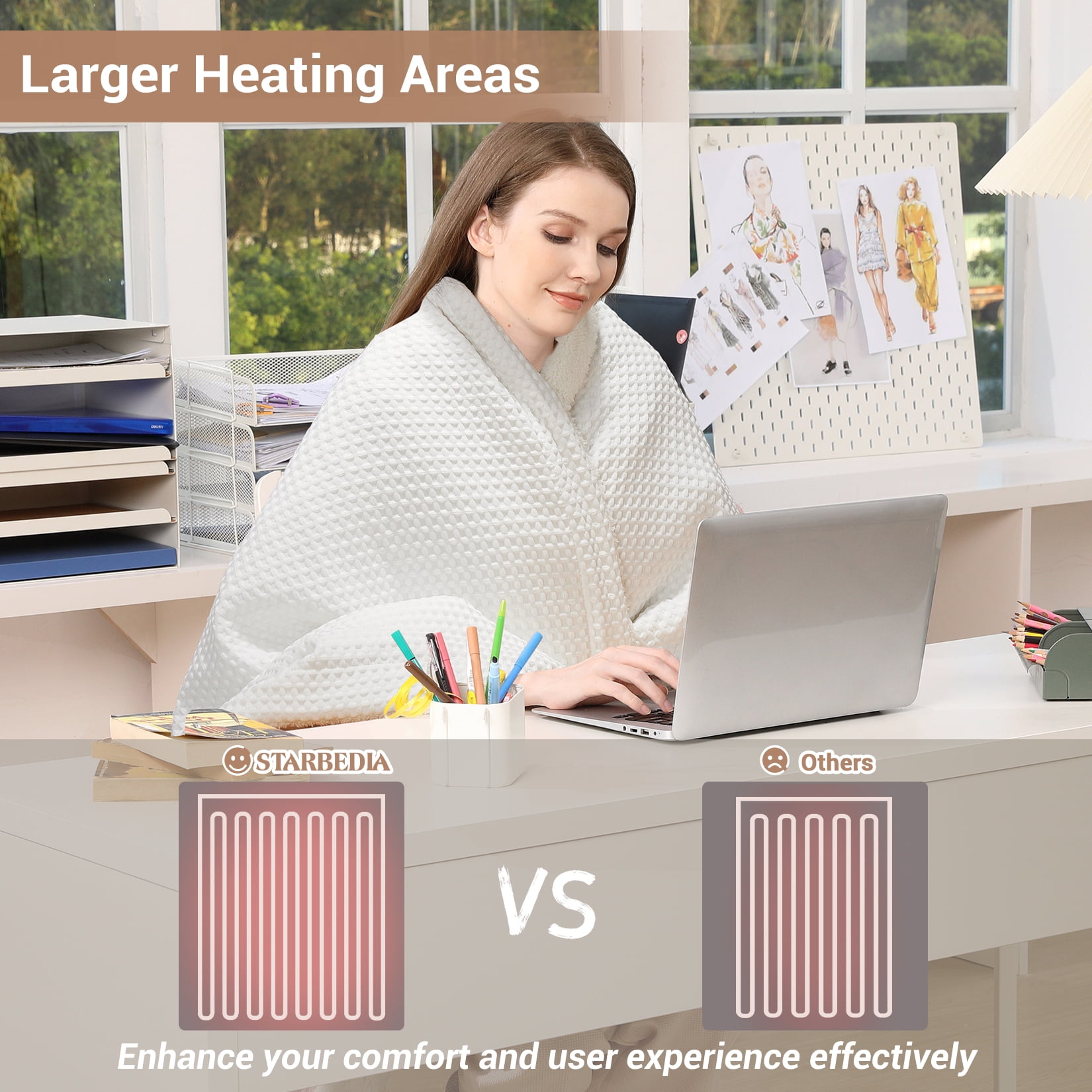 Heated Blanket with Wireless LCD Controller, 90" x 100" King Size Waffle Electric Blankets, Machine Washable Heated Blanket , ETL Certified, White