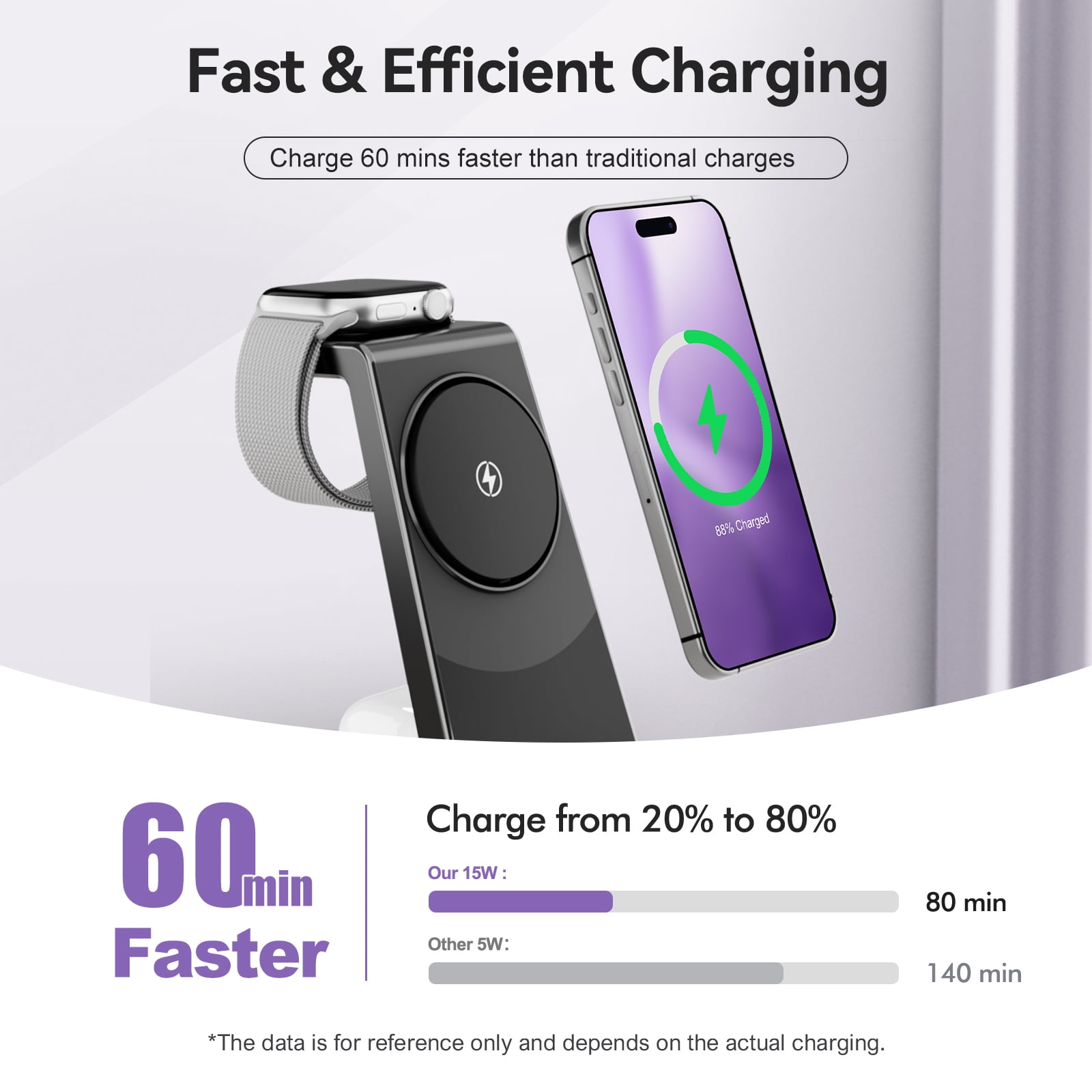Charging Station, 15W Wireless Charger for iPhone 17 16 15 14 13 12 Pro X Max XR, Compatible with AirPods iWatch,3 in 1 Magnetic Stand
