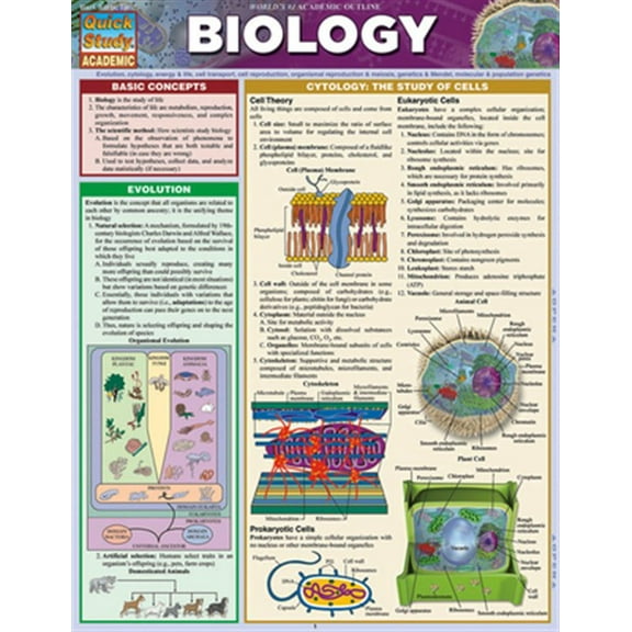 Pre-Owned Biology: A Quickstudy Laminated Reference Guide (Misc.) 1423219538 9781423219538