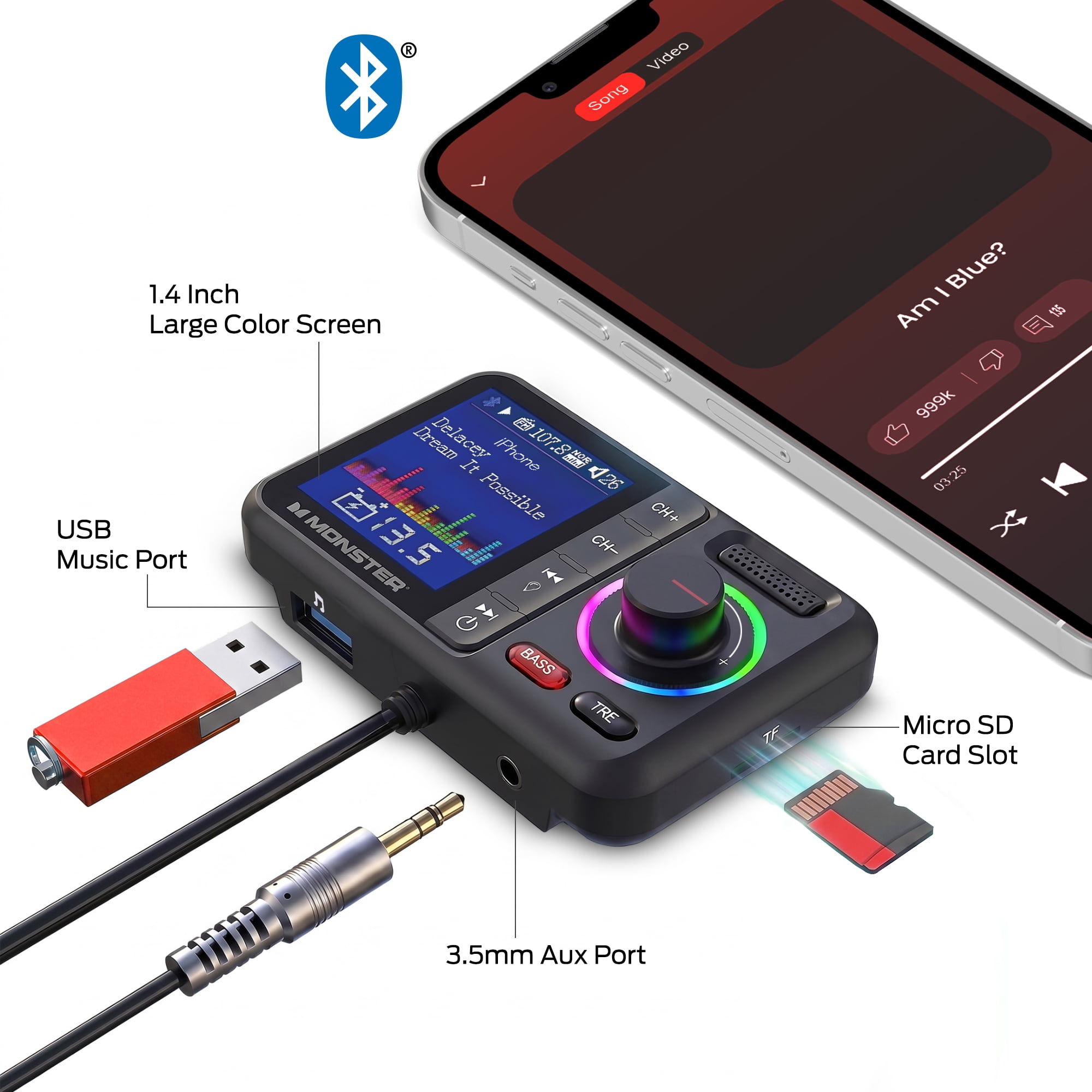 Monster Bluetooth FM Transmitter for Car, 48W Dual USB Fast Charger, PD 30W USB-C & QC 3.0 USB-A, Hands-Free Calling, Wireless Music, AUX USB MicroSD, Adjustable EQ, Vent Clip Mount