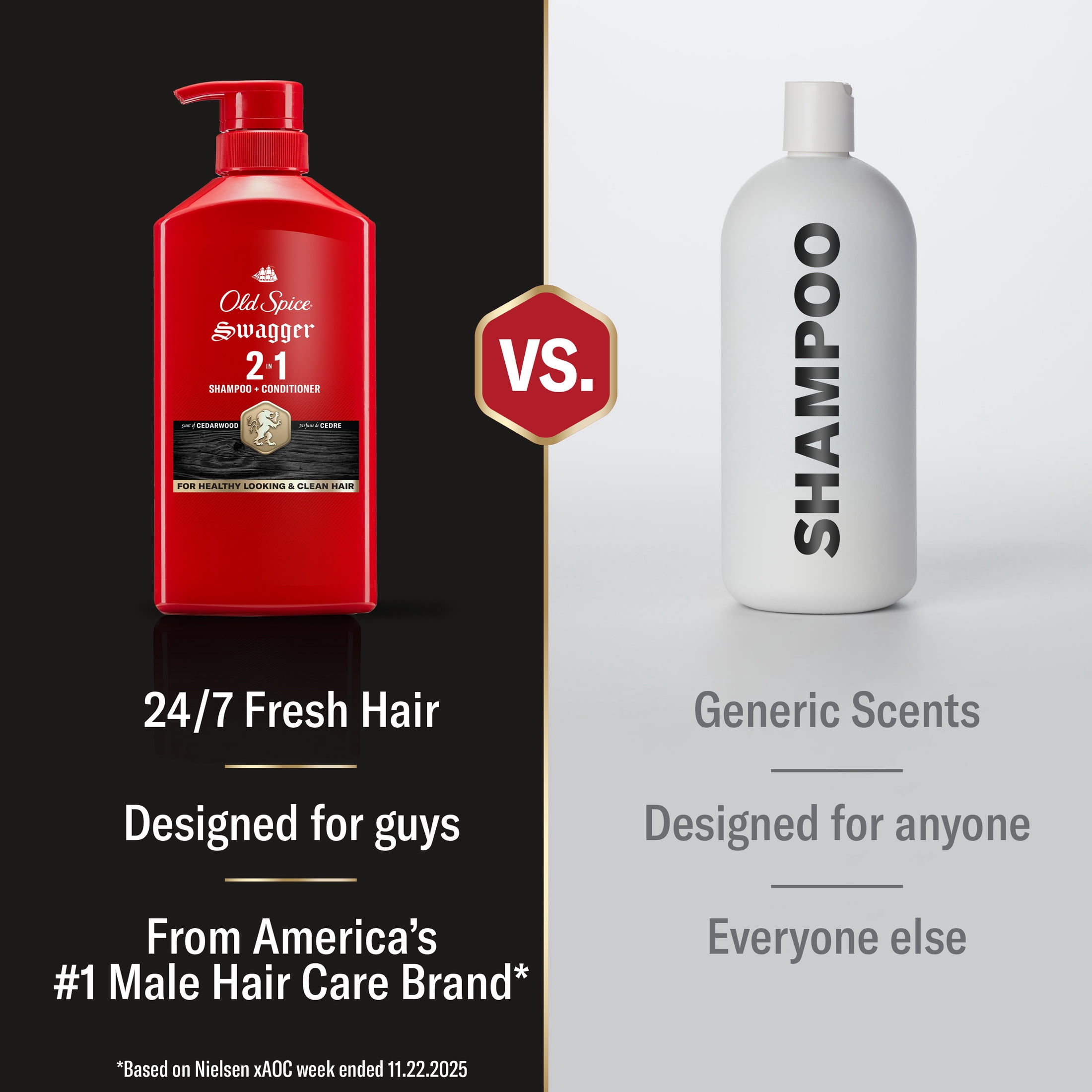 Old Spice Swagger 2 in 1 Men's Shampoo and Conditioner, 21.9 fl oz