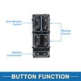 thumbnail image 3 of Interruptor de ventana eléctrica delantero izquierdo Unique Bargains para Ford Excursion Explorer F-450 No. 1L2Z14529BA, 3 of 7