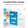 thumbnail image 4 of Leemone 8-Pack 6000S Humidifier Wick Filter Replacement for LEVOIT Superior 6000S Smart Evaporative Humidifier, Effectiv, 4 of 7
