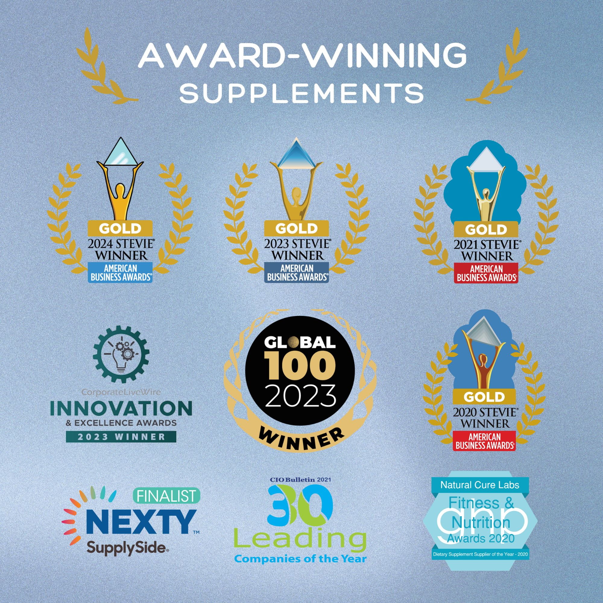 16-in-1 Immune Support - L-lysine Dietary Supplement - 60 Vegan Capsules - Palmara Health